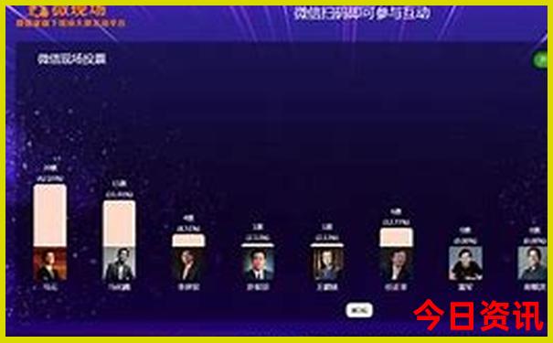 昆明哪些地方值得去